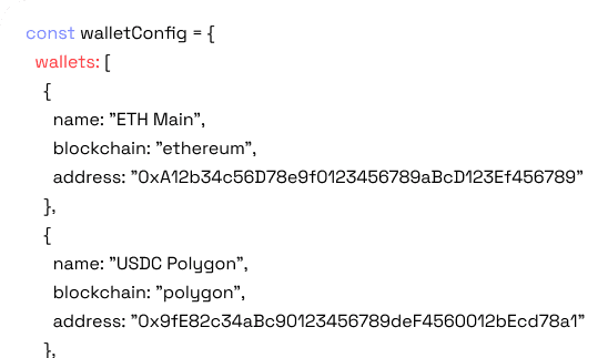 Code Example